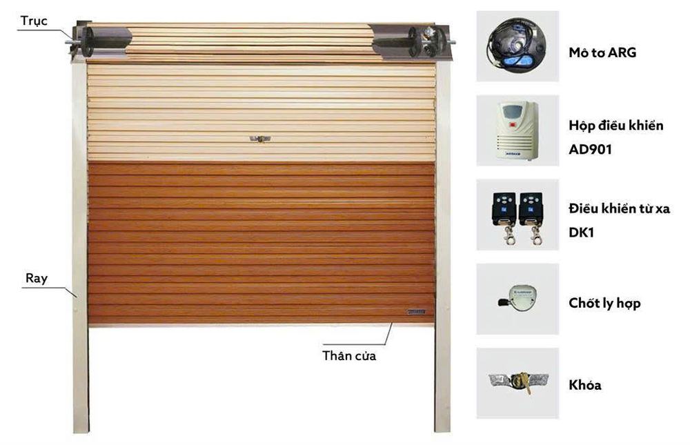 Cửa cuốn chống cháy